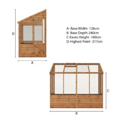 Mercia 8 X 4ft Lean To Greenhouse -Garden Furniture Store 12822588 1815038447756335