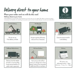 Stylish Fountains Fossil Water Feature Incl LEDS -Garden Furniture Store 12836974 1274833171552963