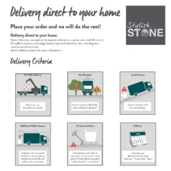 Stylish Stone Rustic Slate Rockery -Garden Furniture Store 12875997 1544849696735482