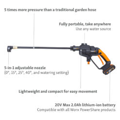 Worx Hydroshot Cordless Pressure Washer -Garden Furniture Store 13304092 1144899255955752