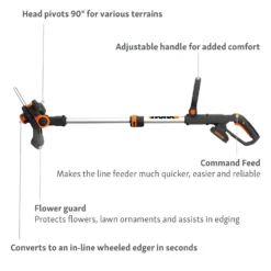 Worx GT 3.0 20v 2.0Ah Cordless Grass Trimmer - 30cm 12 Worx GT 3.0 20v 2.0Ah Cordless Grass Trimmer - 30cm -Garden Furniture Store 13326410 7834900640906832