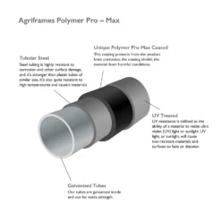 Agriframes Garden Screen Mounting Pillar 1.5m - Black -Garden Furniture Store 13526234 1604975189743084