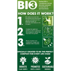 Westland Peat Free Multi-Purpose Compost With John Innes 50L -Garden Furniture Store 14013778 1775003754411180