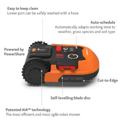 Worx Landroid M2.0 500 Robotic Lawn Mower -Garden Furniture Store 14537887 1305044166307696